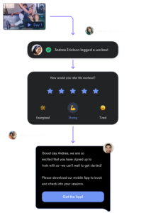 Automations