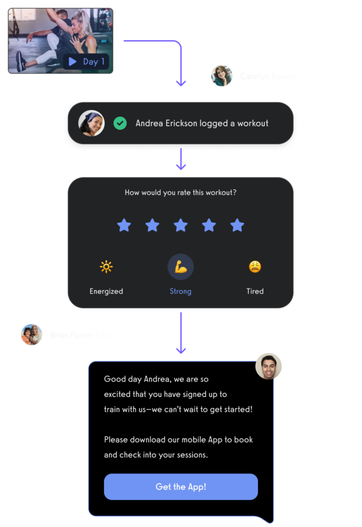 Brand My Box - Lead Generation for Crossfit & Fitness Brands