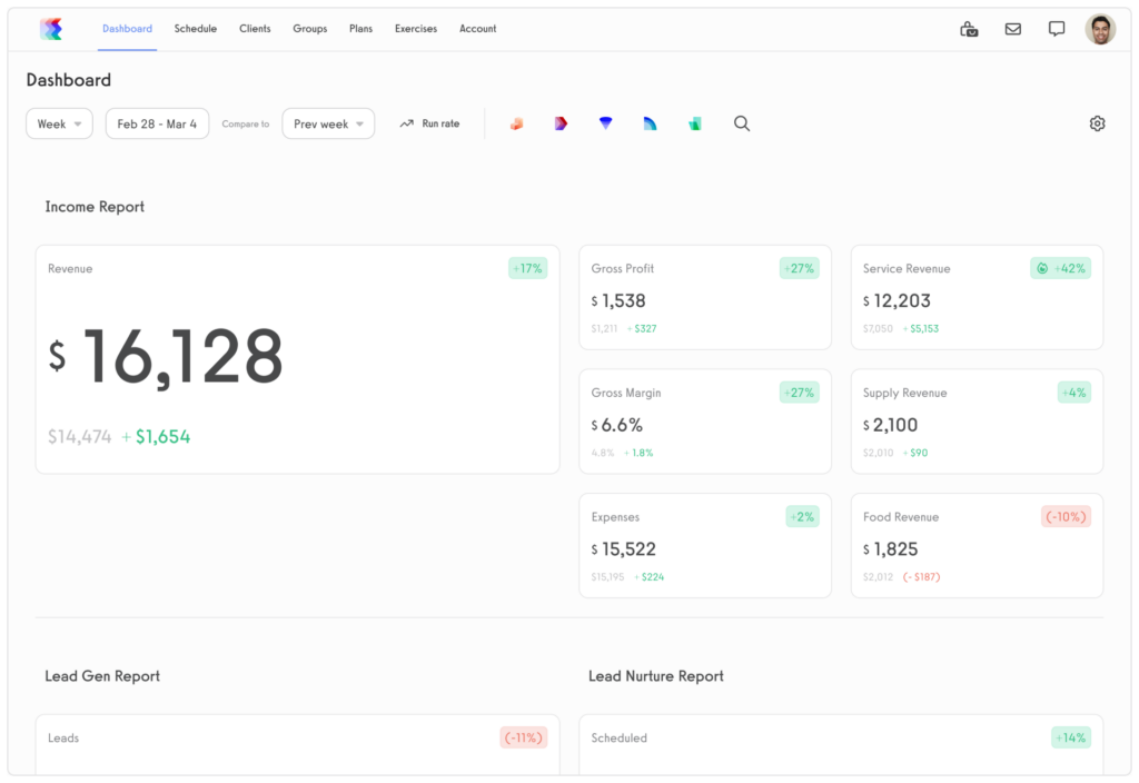 Gym KPI Dashboard