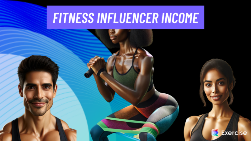 Influencers Income What is a typical fitness influencer income? (Free Stats in 2025 ...