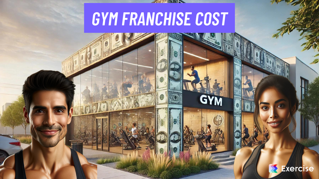 Gym Franchise Cost in 2024 (Big List)