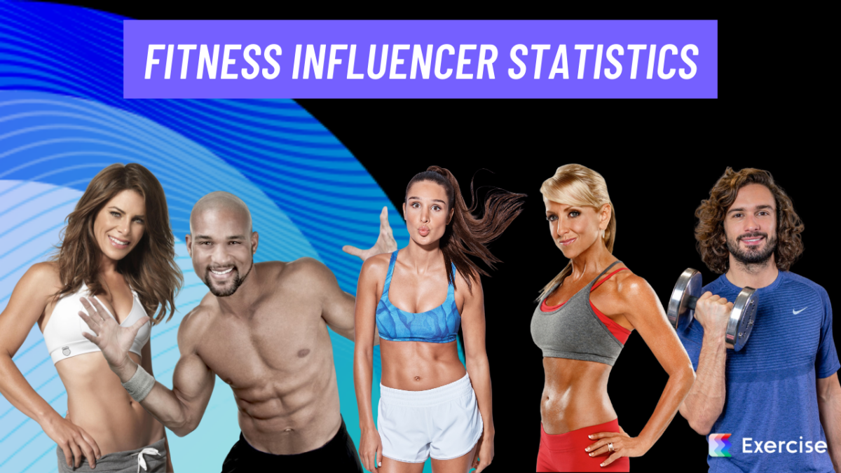 50+ Fitness Influencer Statistics in 2024 | Exercise.com