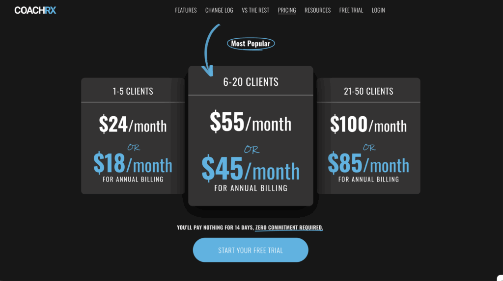 CoachRX Pricing